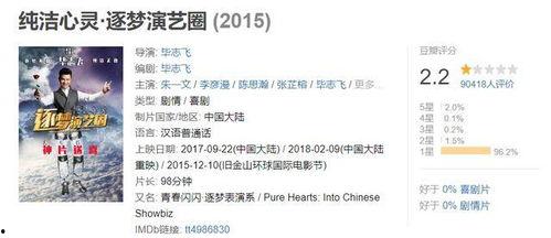 娱乐圈吃瓜爆料文案模板,当红明星背后的惊人真相，你绝对想不到！  第2张